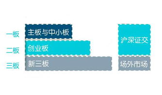 熱烈祝賀廣東天波在新三板掛牌上市，開啟互聯網技術開發新篇章