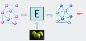 極客安全網(wǎng) 引領(lǐng)互聯(lián)網(wǎng)安全技術(shù)，打造專業(yè)網(wǎng)絡(luò)技術(shù)門戶