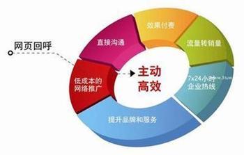 企業400,允升網絡傳媒,企業網